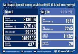 Azərbaycan Respublikasının ərazisində COVİD-19 ilə bağlı son vəziyyət