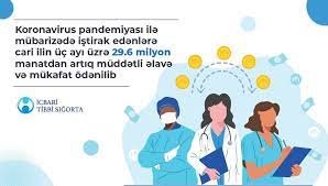 Pandemiya ilə mübarizədə iştirak edənlərə ödənilən vəsaitin miqdarı açıqlanıb