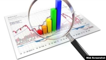 İri dövlət şirkətləri büdcəyə gözləniləndən 9 dəfə az dividend ödəyib